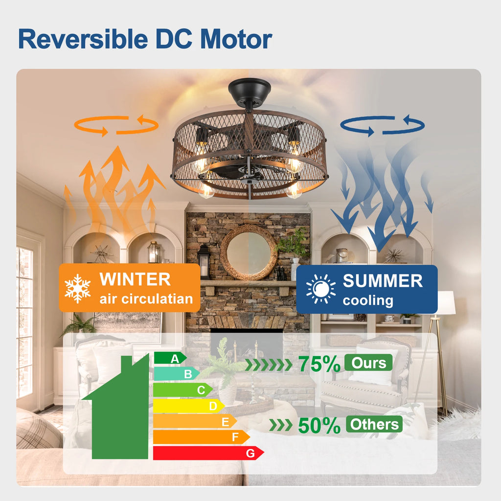 Caged Ceiling Fan with Light: 20/26" Farmhouse Fandelier Ceiling Fan with Remote for Low Profile Indoor Bedroon Kitchen Living