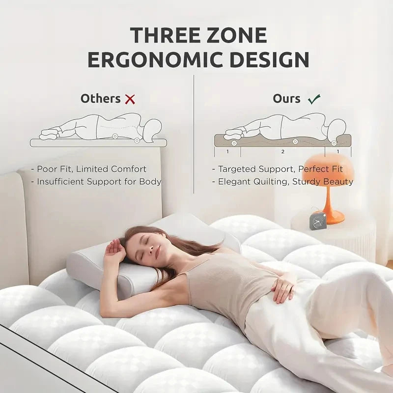 Extra Thick Mattress covers  Topper 1000Gsm Breathable Fitted 8-21 Deep Pocket