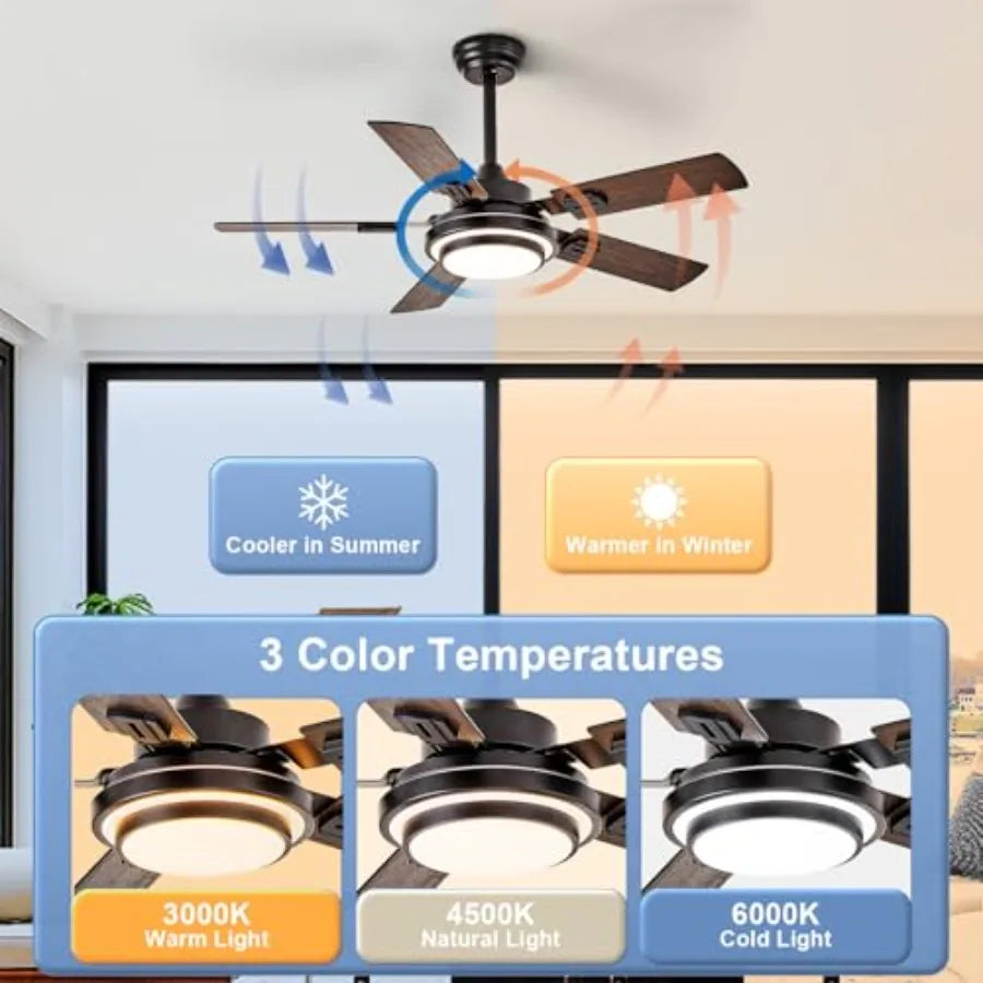42-Inch Ceiling Fan with Light : Walnut Finish 5-Blade Dual-Tone Reversible Fan