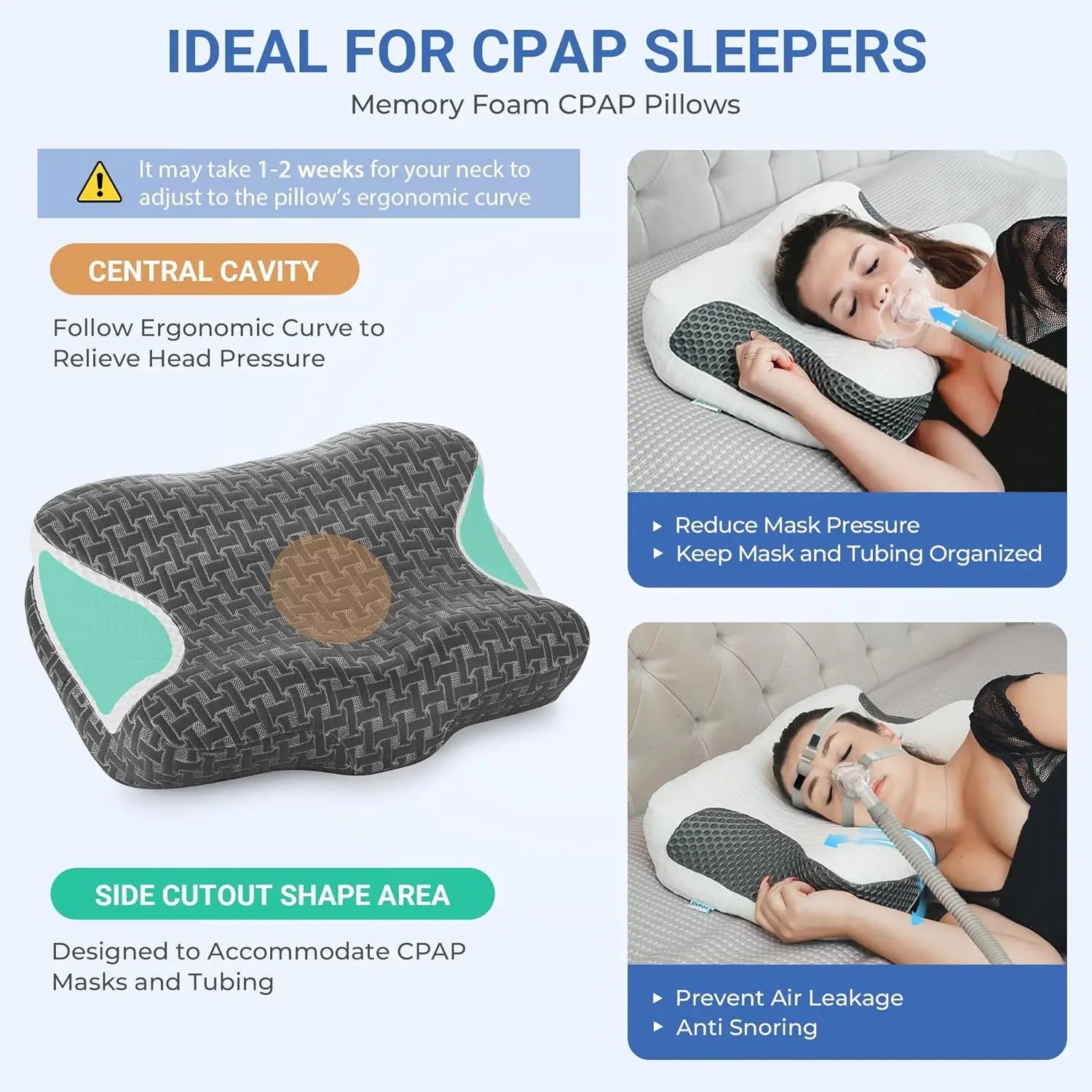 Adjustable Neck Support Memory Foam Pillow for CPAP Users, Side and Back