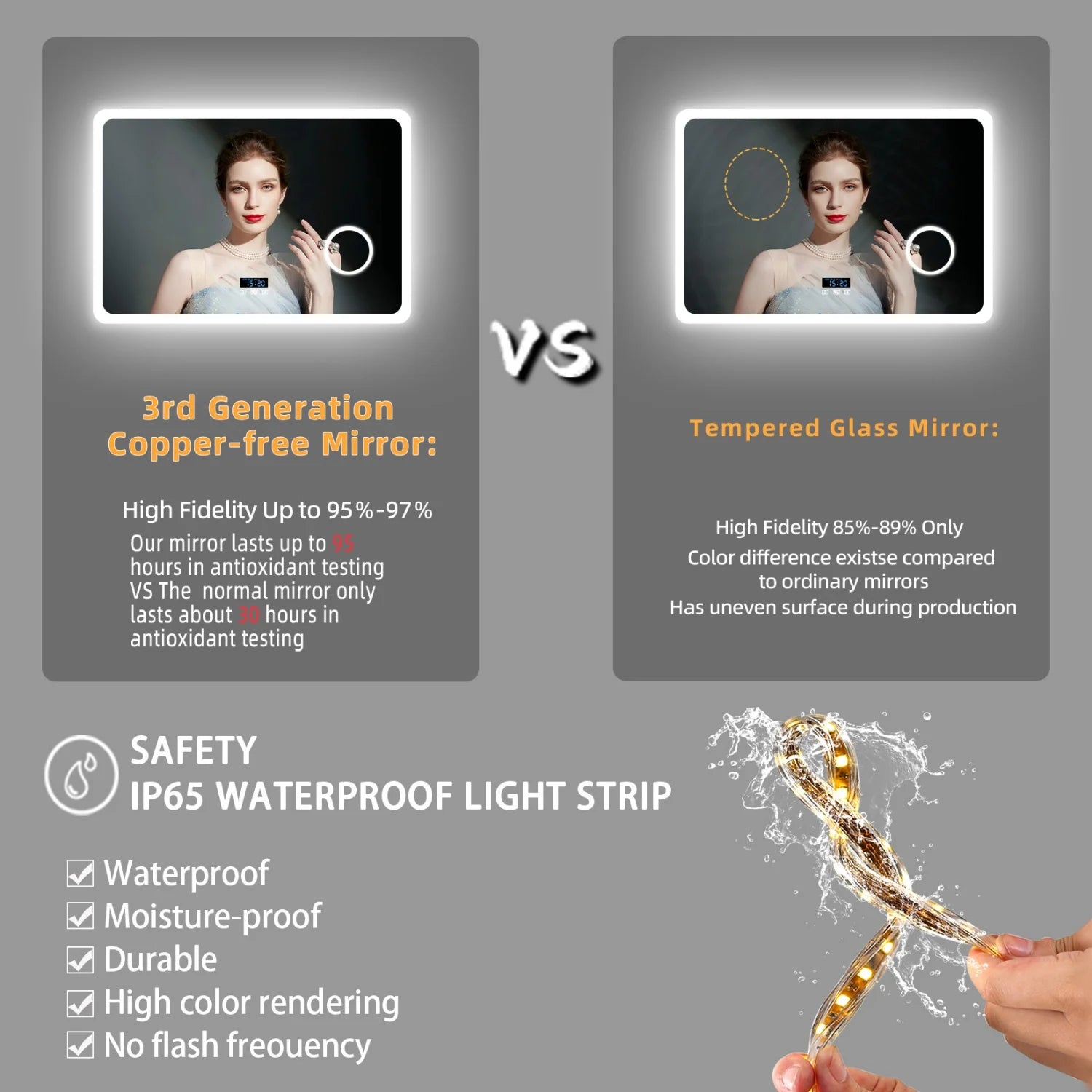 LED Bathroom Mirror with Bluetooth Dimmable Backlit Vanity Mirror with 3X Magnifier and Screen Display