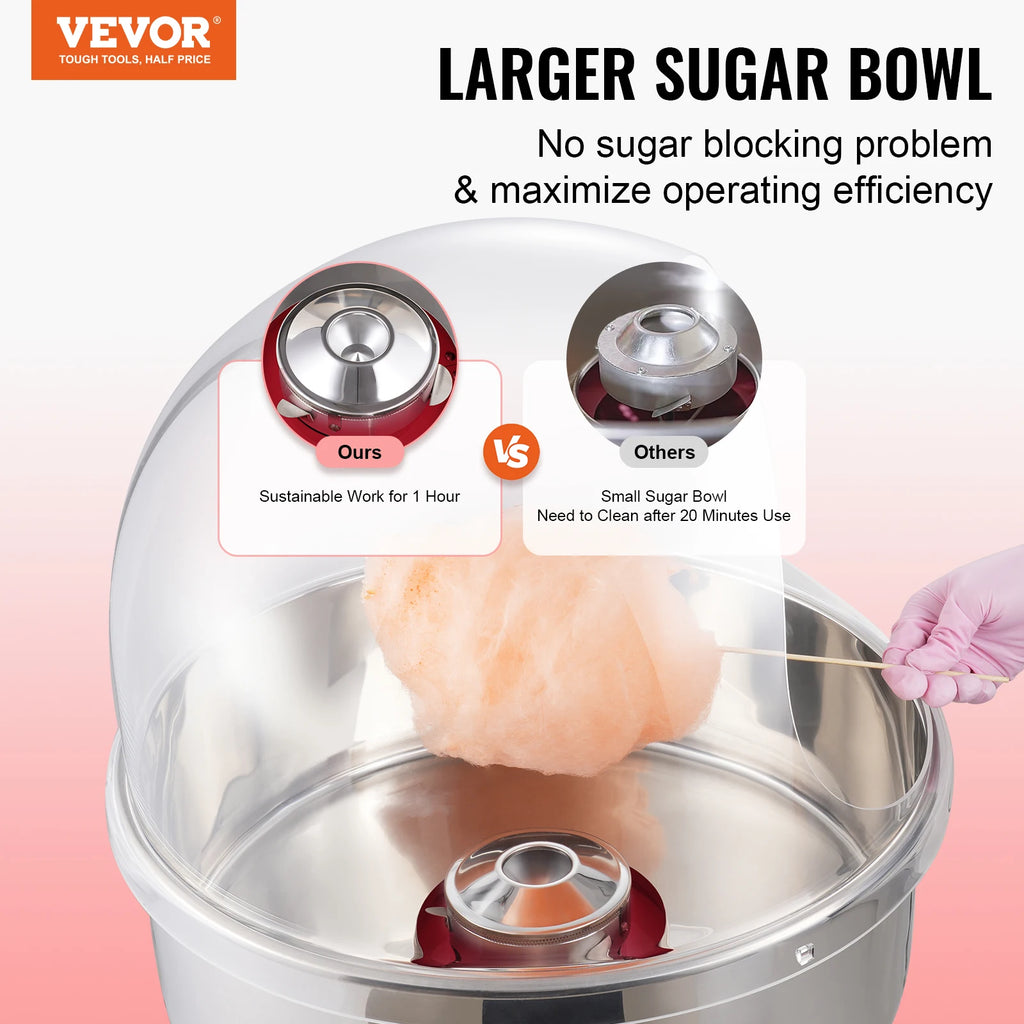 Electric Cotton Candy Machine Maker