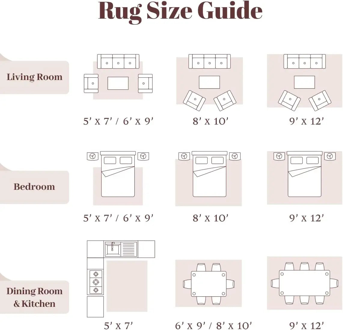 Goes with Farmhouse, Boho Vintage 8x10 Area Rug