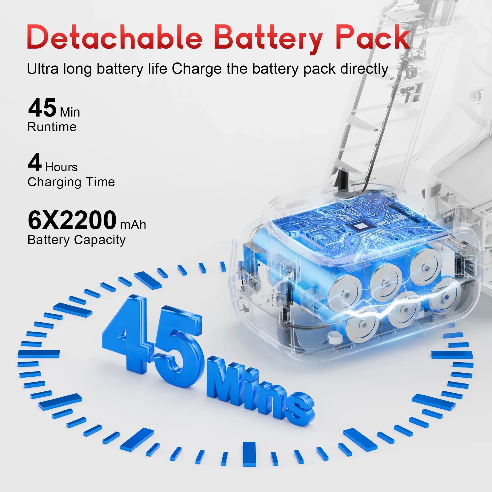 Powerful Cordless Vacuum Cleaner 78KPA 45Min Lightweight Stick Vacuum