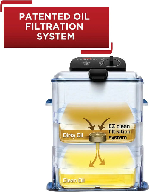 3.5L Stainless Steel Deep Fryer with Basket, 1700W