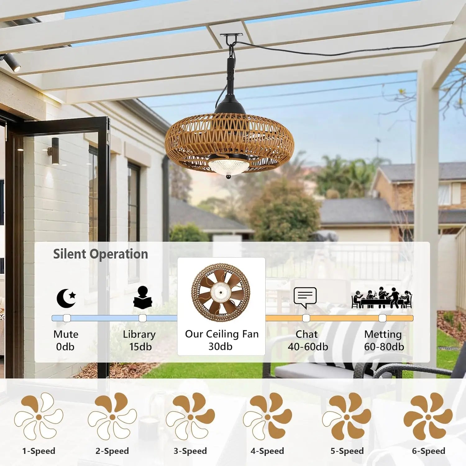 Waterproof Outdoor Ceiling Fan with Lights Remote Control Wet Rated