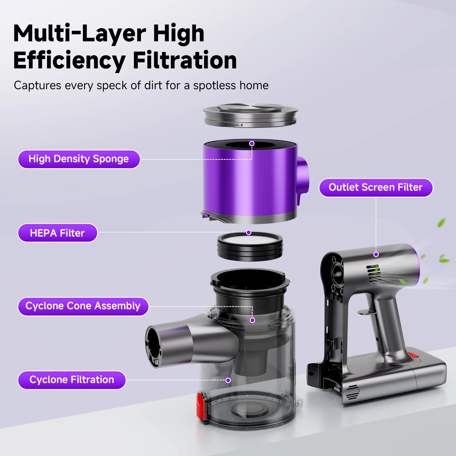 Powerful Cordless Vacuum Cleaner LED Display 45Mins Self Standing