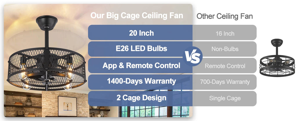 Caged Ceiling Fan with Light: 20/26" Farmhouse Fandelier Ceiling Fan with Remote for Low Profile Indoor Bedroon Kitchen Living