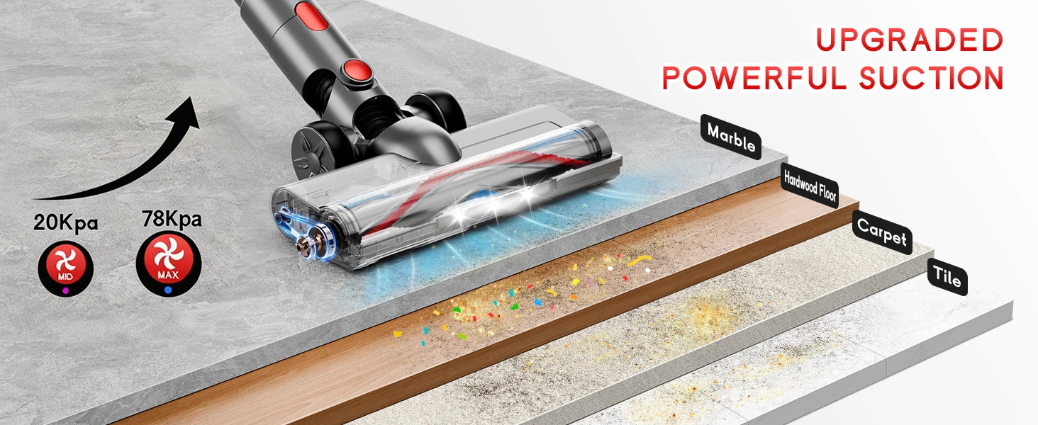 Powerful Cordless Vacuum Cleaner 78KPA 45Min Lightweight Stick Vacuum