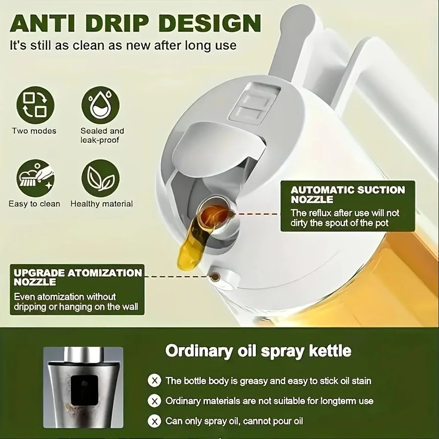 Leak Proof Olive Oil Spray Bottle - Dual Fine Mist & Pour Spout