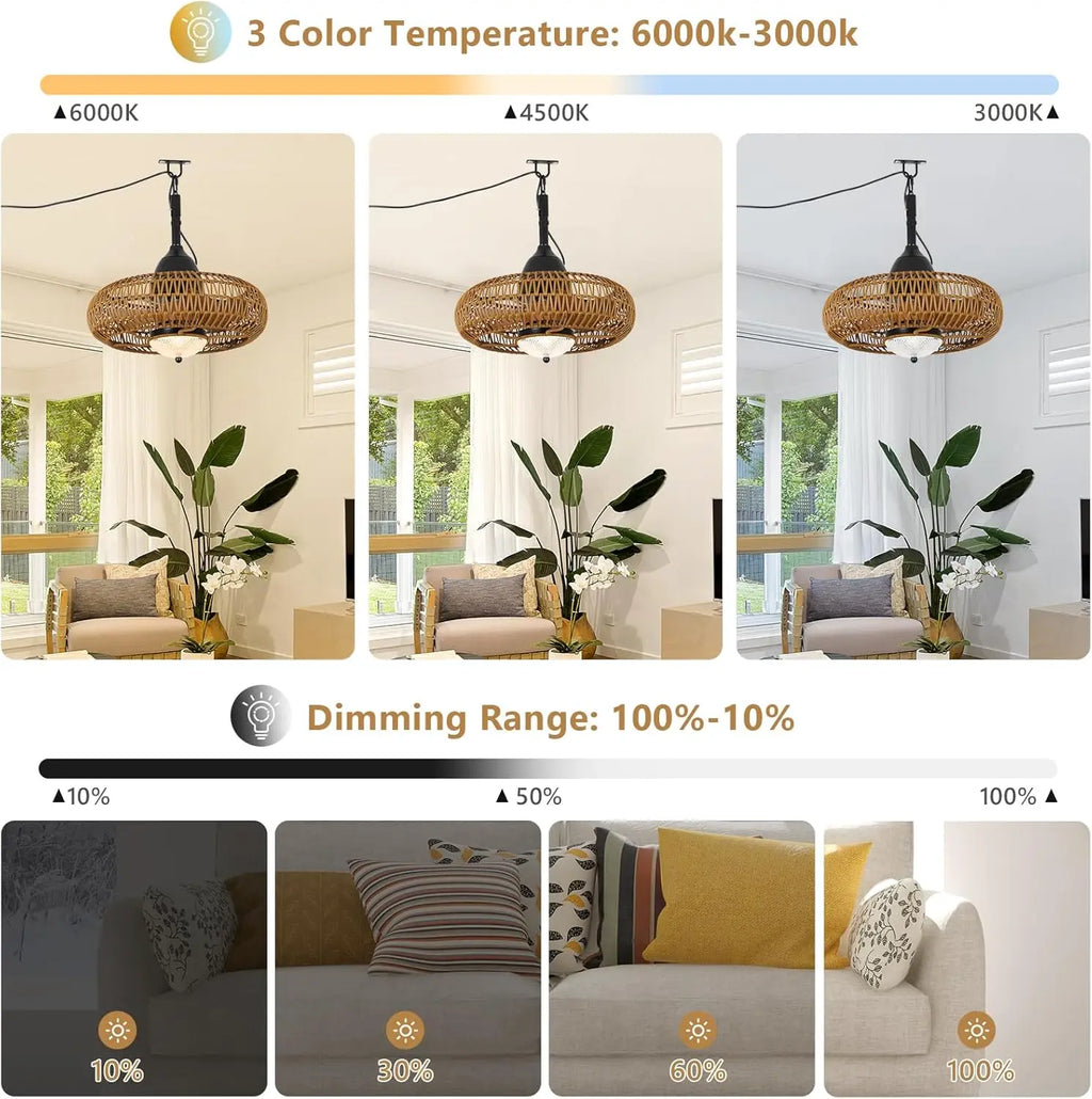 Waterproof Outdoor Ceiling Fan with Lights Remote Control Wet Rated