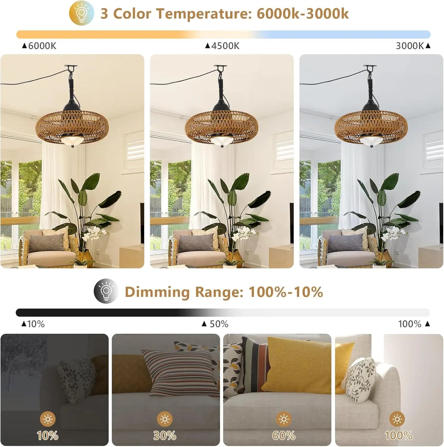 Waterproof Outdoor Ceiling Fan with Lights Remote Control Wet Rated