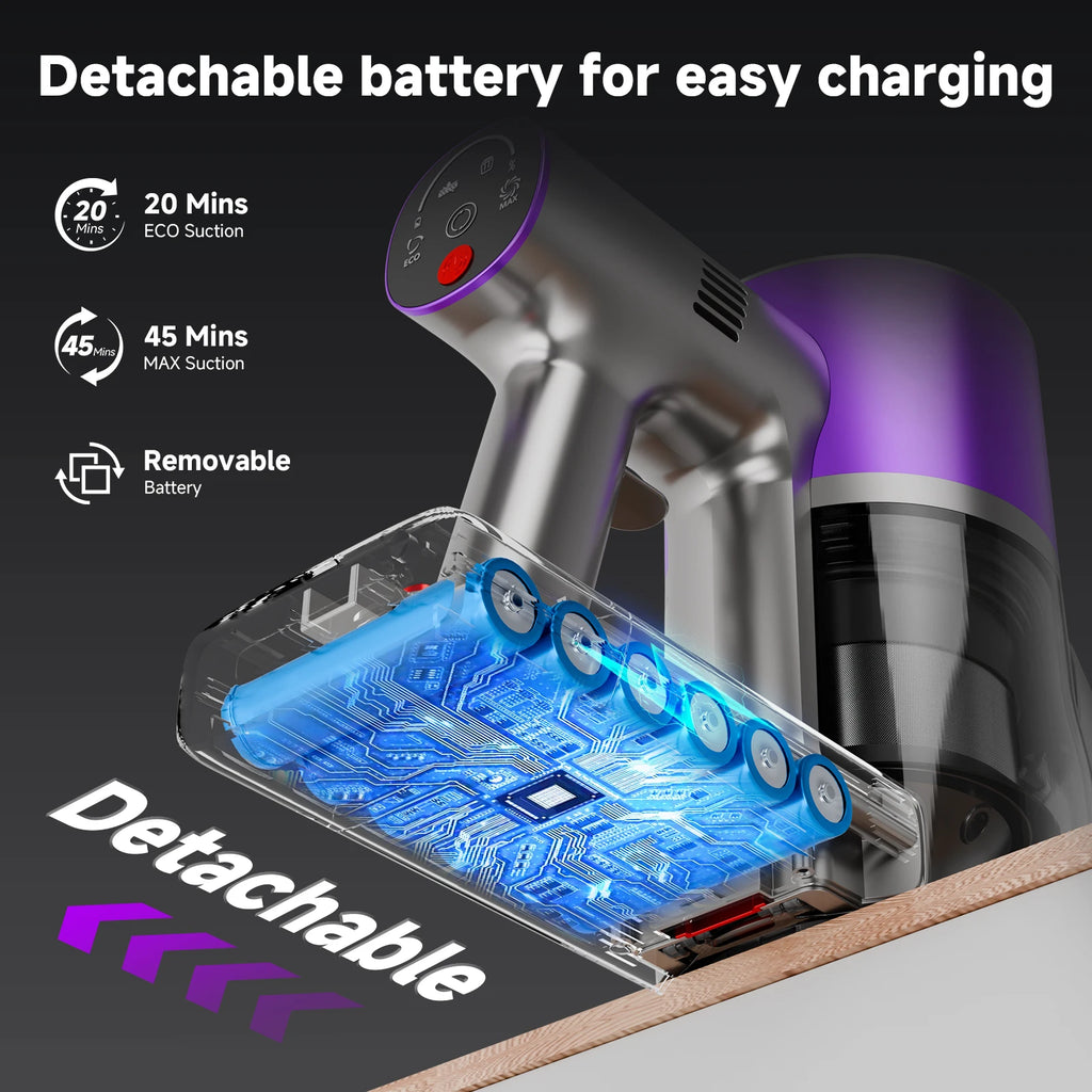 Powerful Cordless Vacuum Cleaner LED Display 45Mins Self Standing