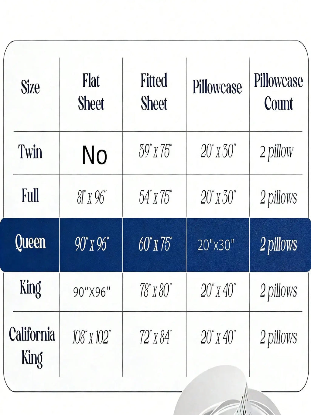 Cool Satin Bed Sheet Set, Silky Wrinkle Resistant, Queen