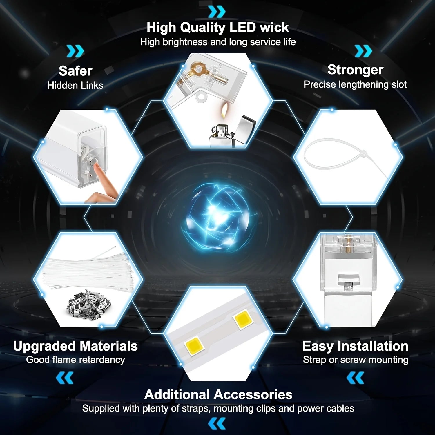Hexagon Garage Light - Hexagon led Lights, High Brightness