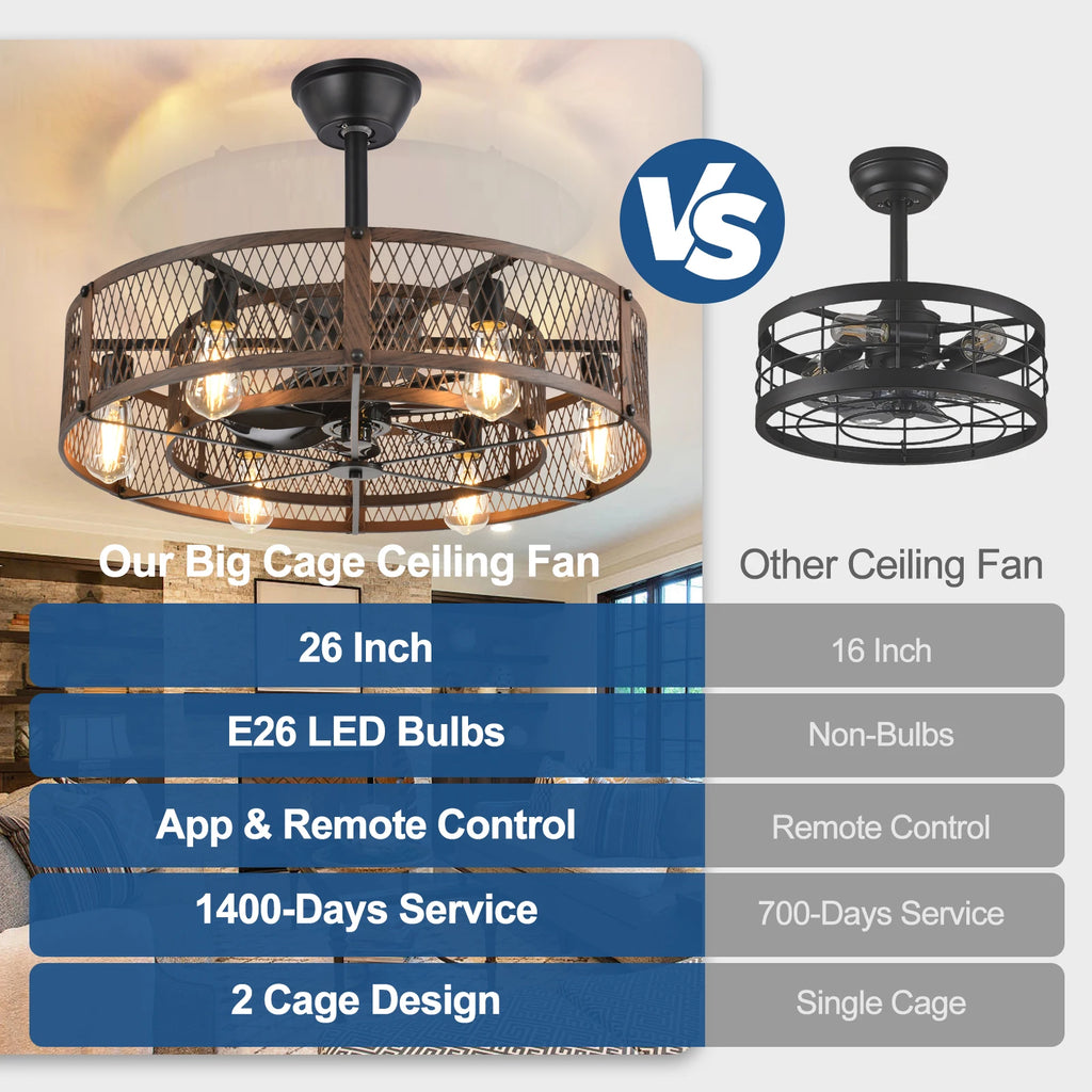 Caged Ceiling Fan with Light: 20/26" Farmhouse Fandelier Ceiling Fan with Remote for Low Profile Indoor Bedroon Kitchen Living