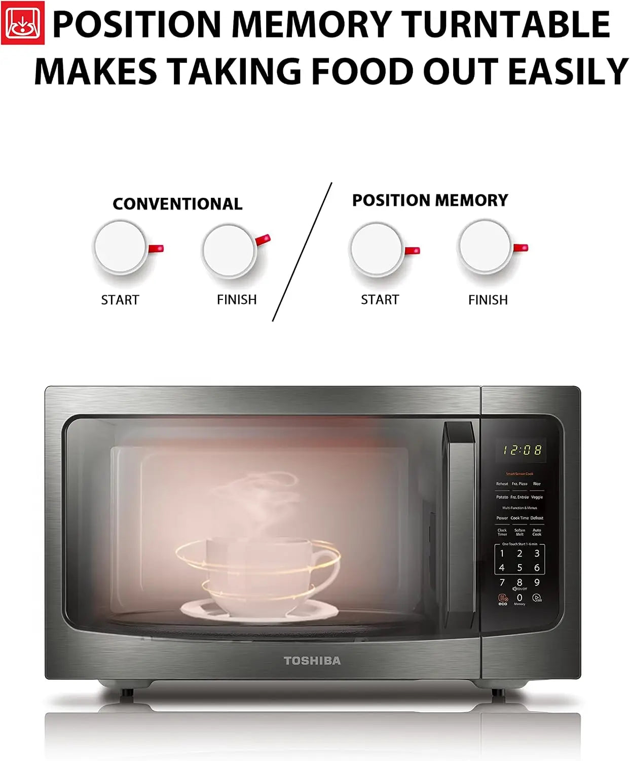 Powerful Countertop Microwave with Sensor Cooking,1200W 1.6 Cu.ft