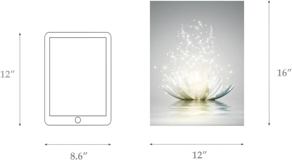 Lotus Blossom Floral Zen Picture, Canvas Print Poster  12 x 16
